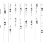 【光村図書準拠】小５漢字プリント　一覧ページ